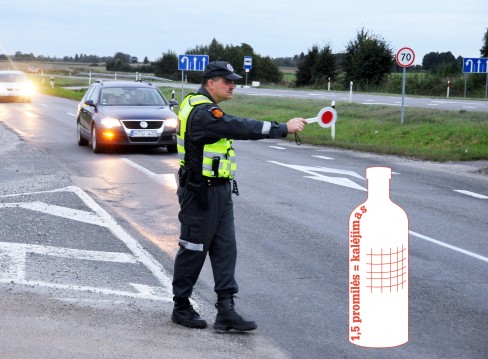 Baisi skylė naujame kodekse