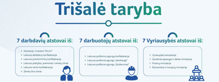 „Sandrauga“. Kodėl profesorius ,,užkalė’ ant Trišalės Tarybos ?