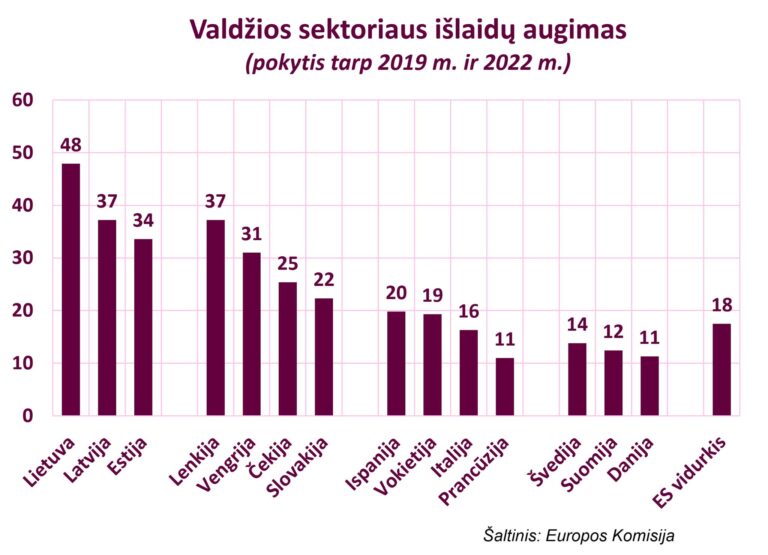 Audrius Bačiulis. Zygimantas Mauricas: apie „Bukulaurių Vyriausybės” kovas su infliacija