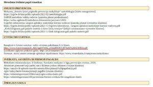 Metodiniai leidiniai