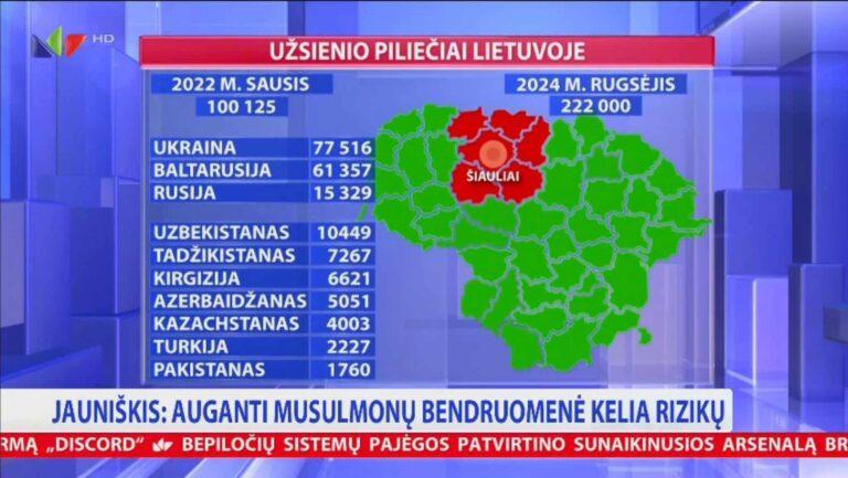 VSD žinia – migrantų grėsmė